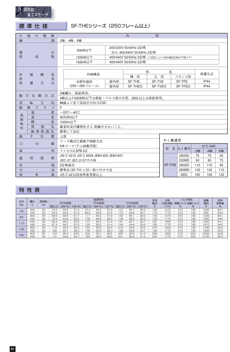 늙C