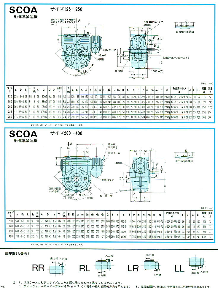 عpٙCSCOA