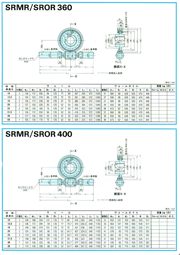 عpٙCSRMR/SROR360/400