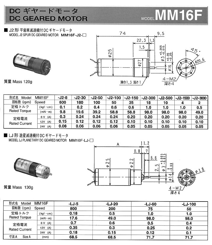 DC GEARED MOTOR MM16F