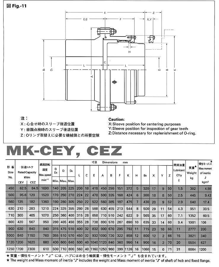 عSMK-CEYCEZ