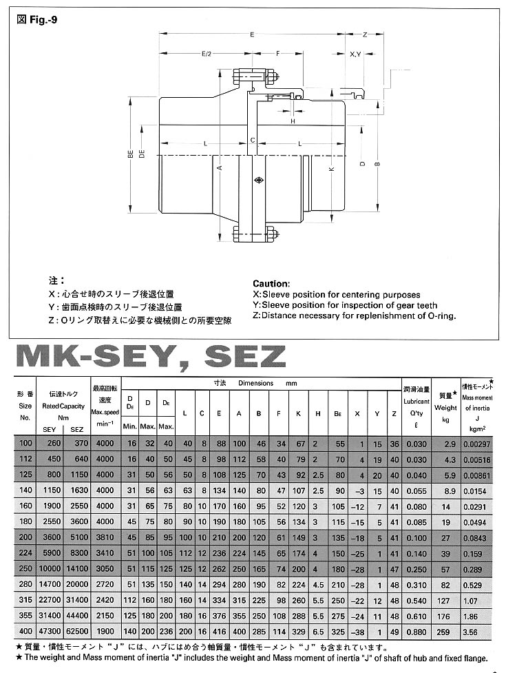 عSMK-SEYSEZ