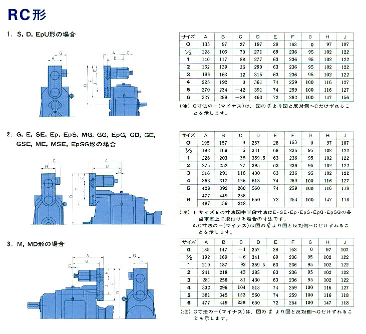 o׃ٙCRC