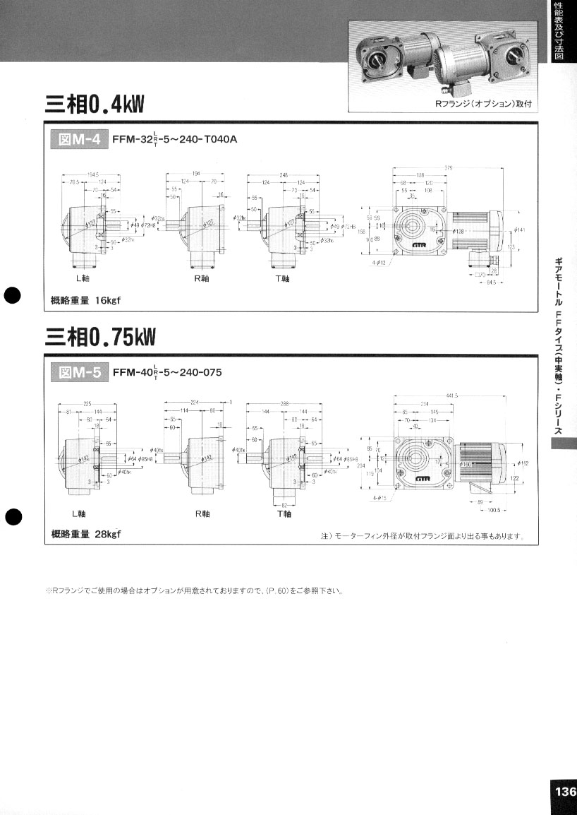 NISSEI GEARMOTOR