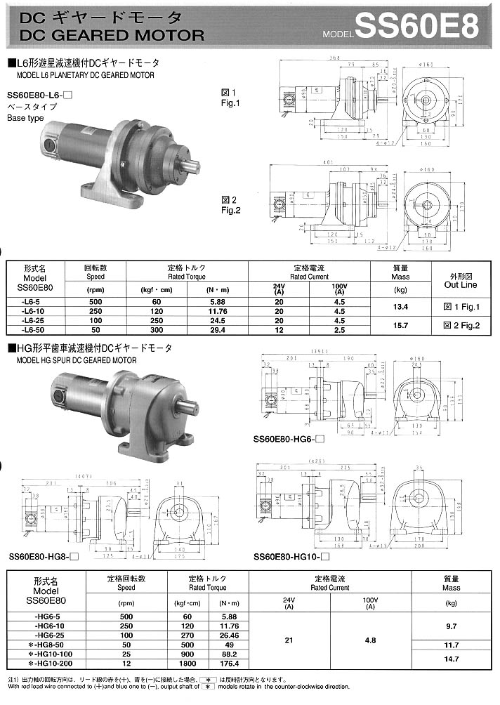 GEARED MOTOR SS60E8