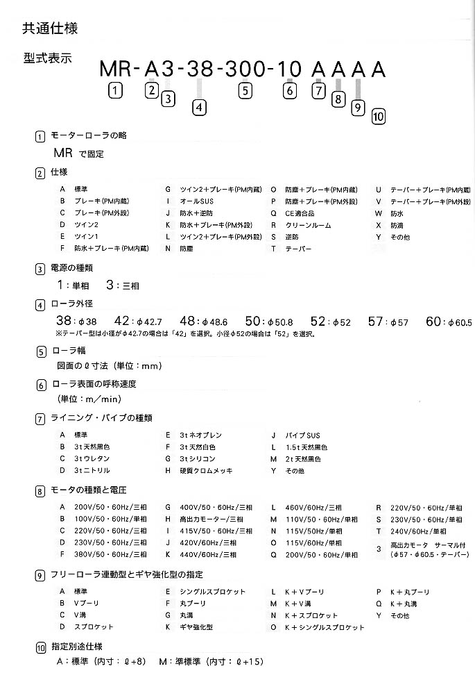 KYOWAf늄ӝLͲAC xͅ