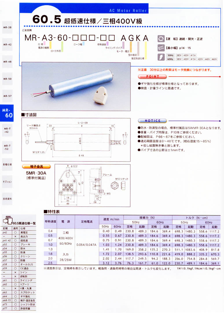 f늄ӝLͲMR-A3-60-***-** AGKA